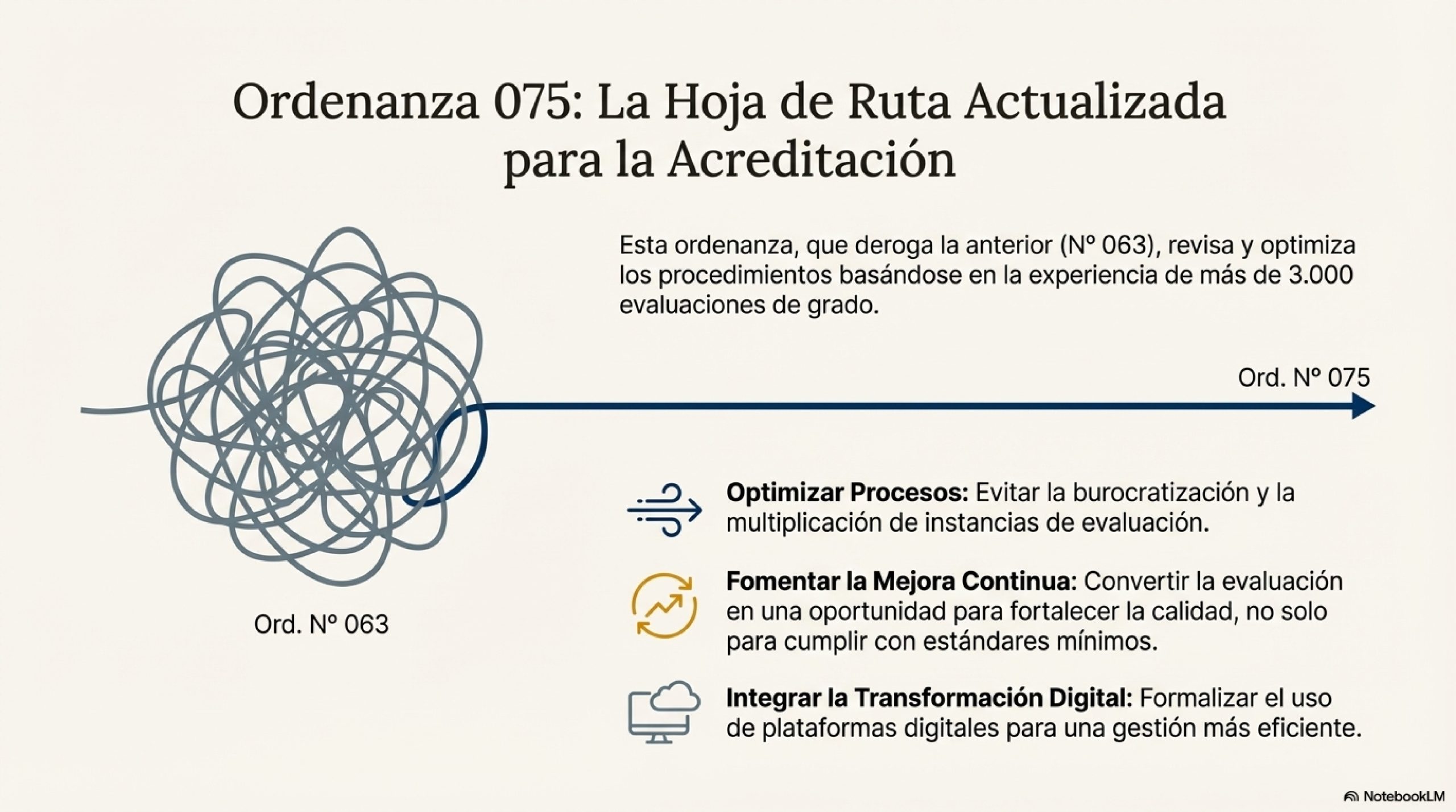 Ordenanza_075_Camino_a_la_Calidad_pages-to-jpg-0003