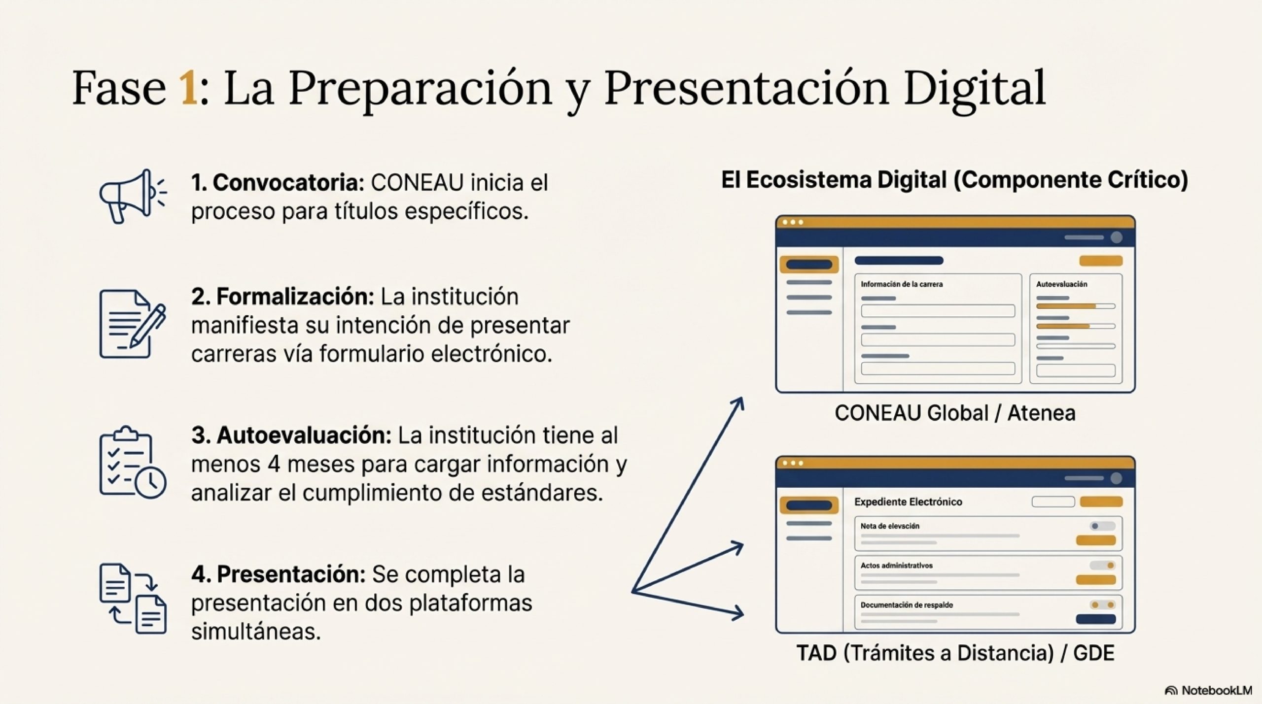 Ordenanza_075_Camino_a_la_Calidad_pages-to-jpg-0005
