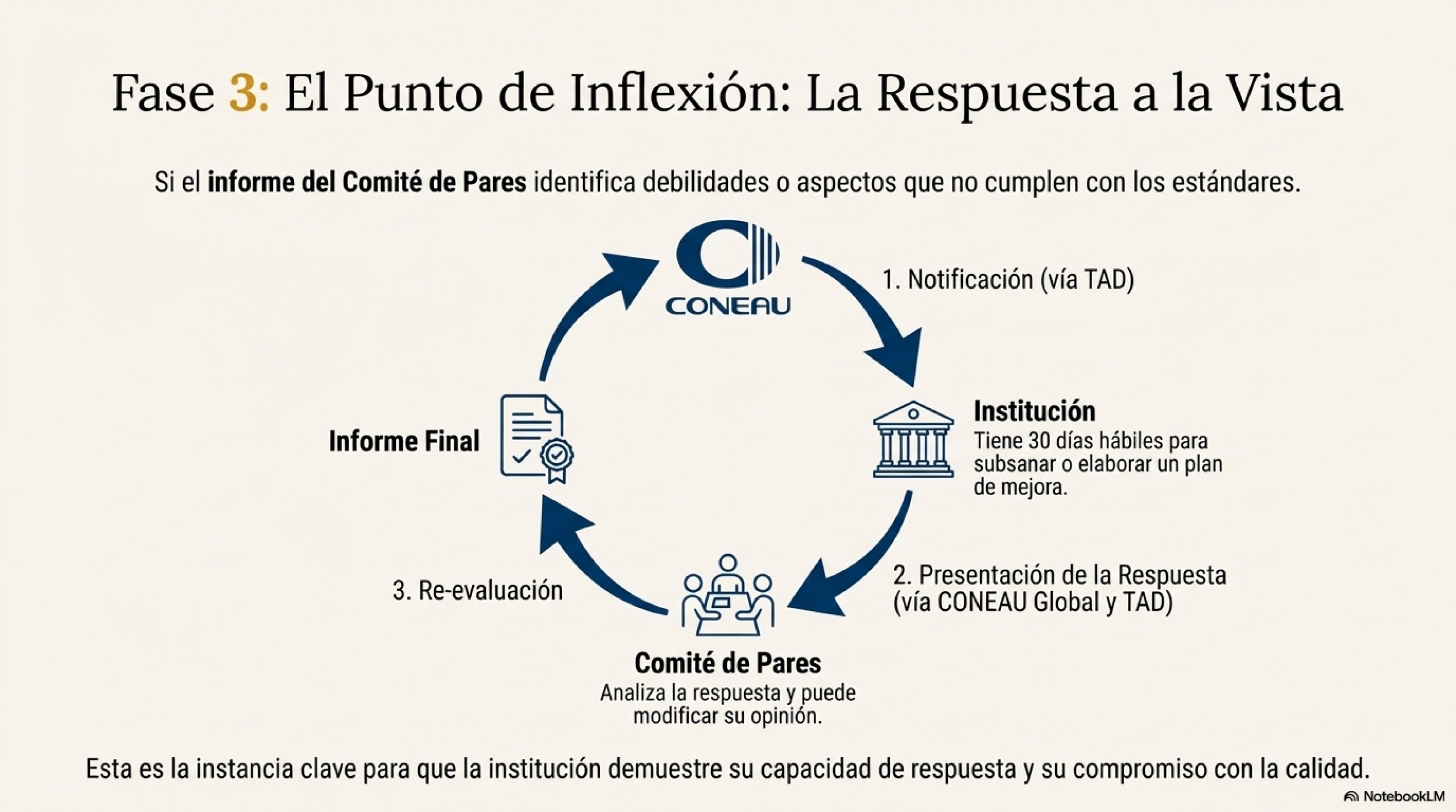 Ordenanza_075_Camino_a_la_Calidad_pages-to-jpg-0007