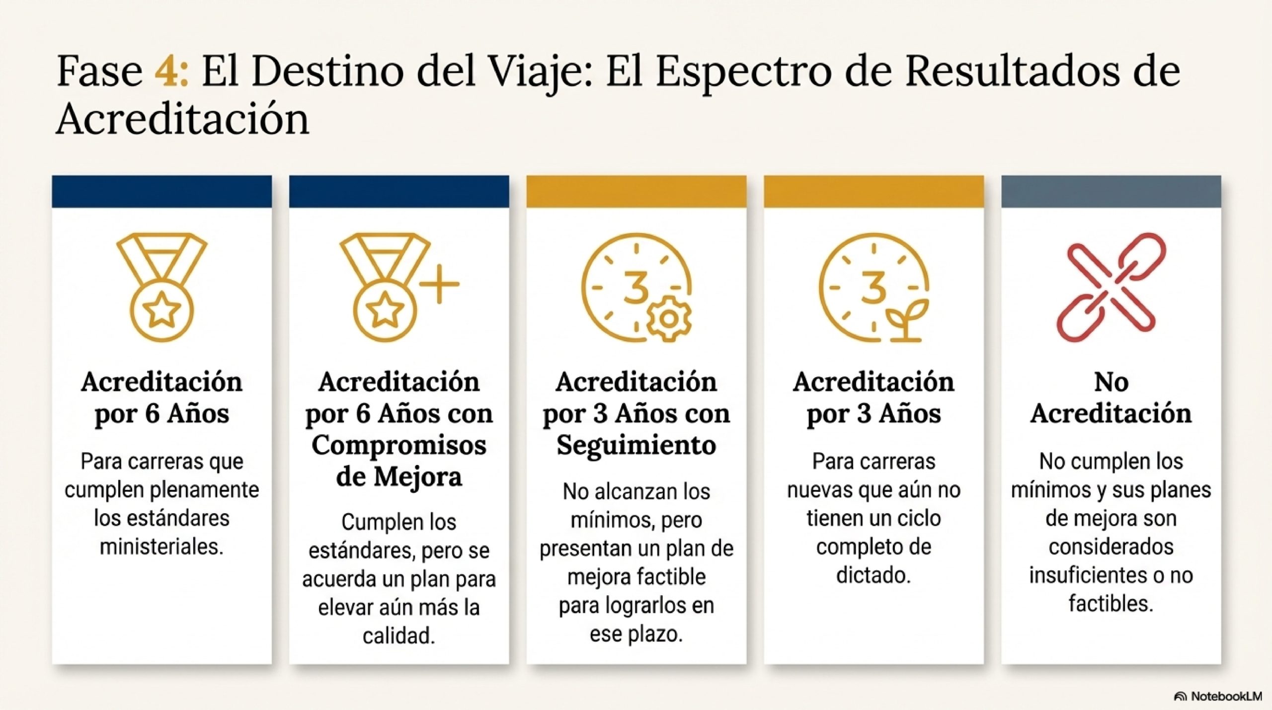 Ordenanza_075_Camino_a_la_Calidad_pages-to-jpg-0008