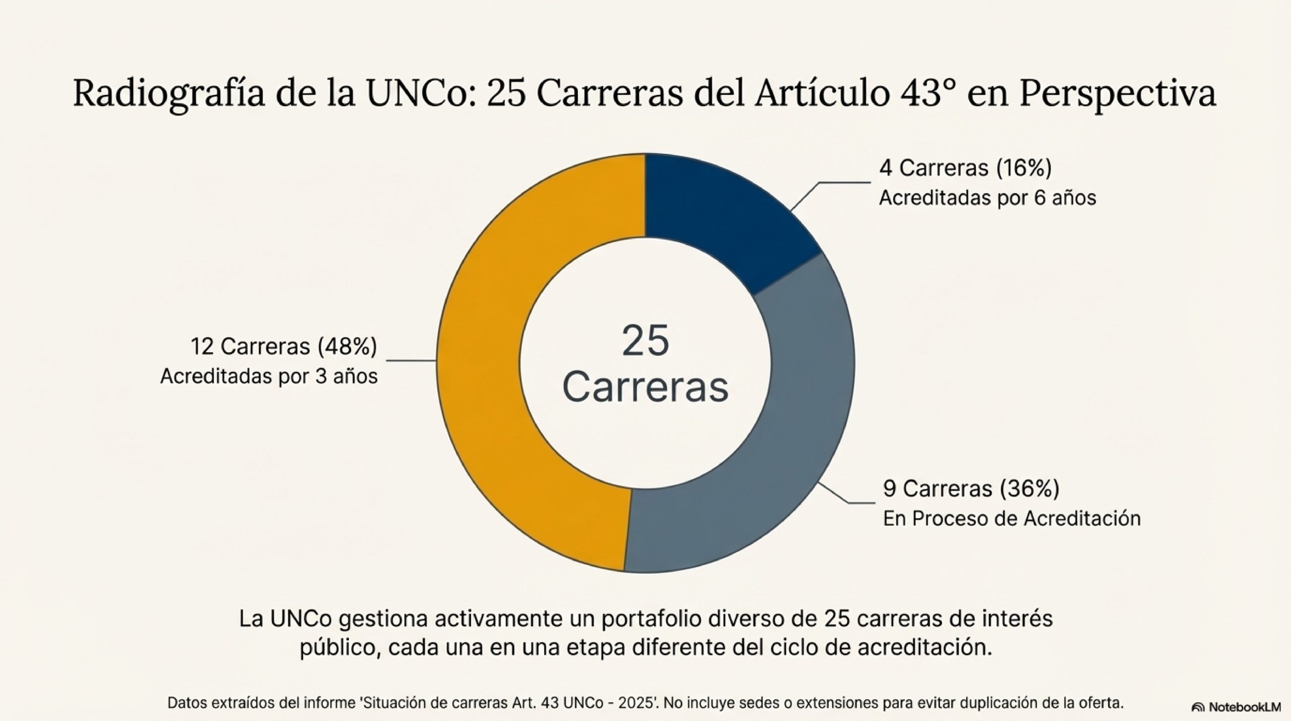 Ordenanza_075_Camino_a_la_Calidad_pages-to-jpg-0011