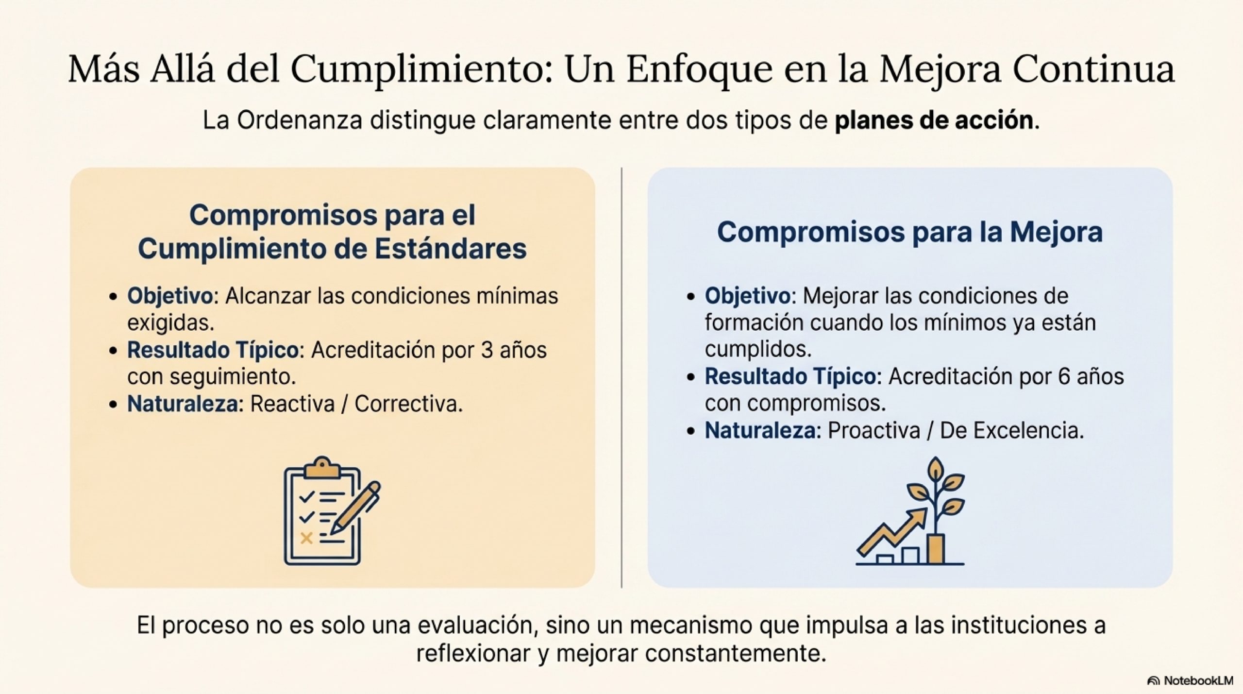 Ordenanza_075_Camino_a_la_Calidad_pages-to-jpg-0013