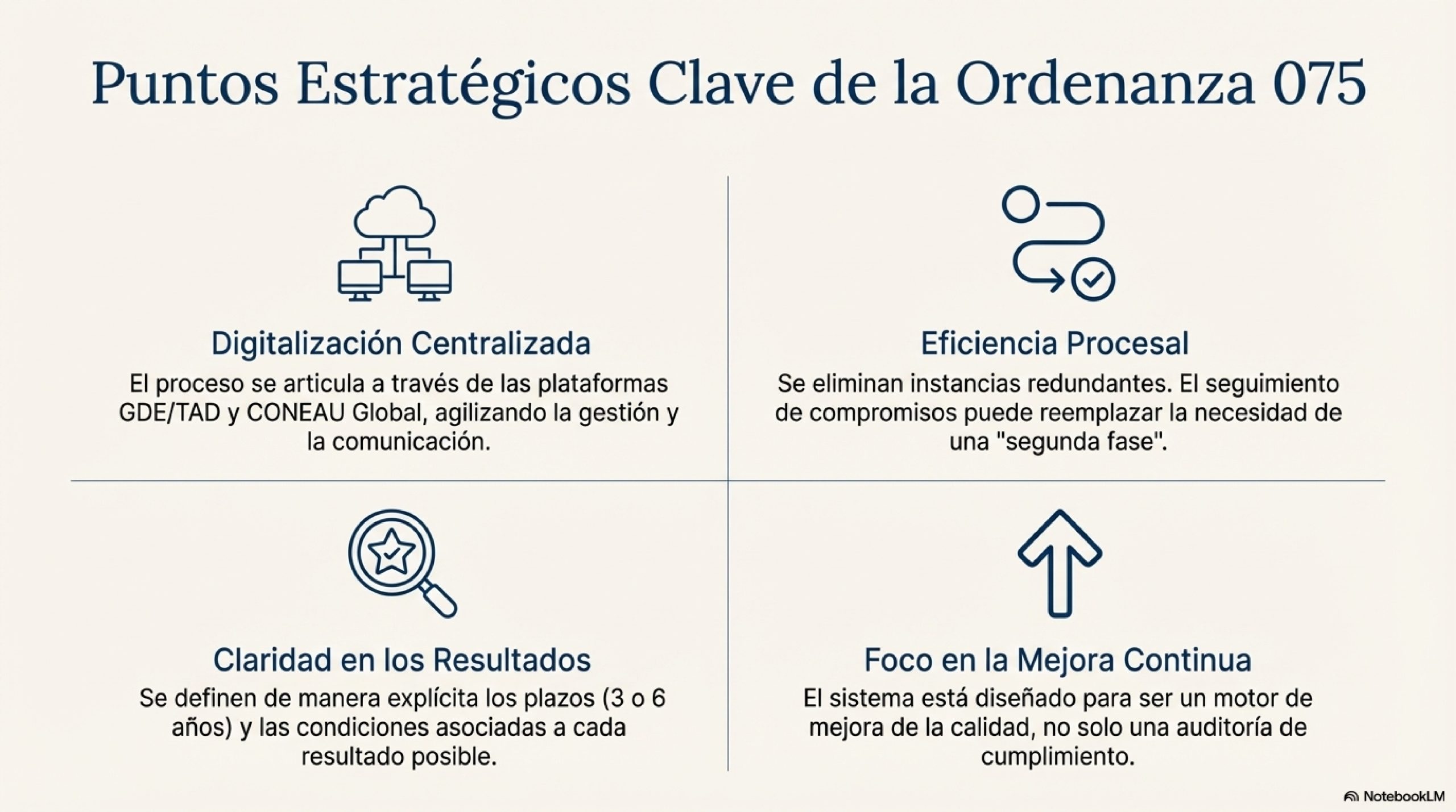 Ordenanza_075_Camino_a_la_Calidad_pages-to-jpg-0014